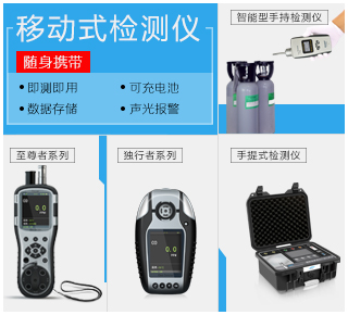 移動(dòng)式臭氧檢測儀